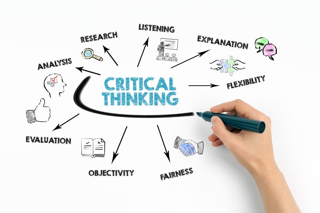 The Art of Critical Thinking: How to Identify Areas for Improvement in Your Business