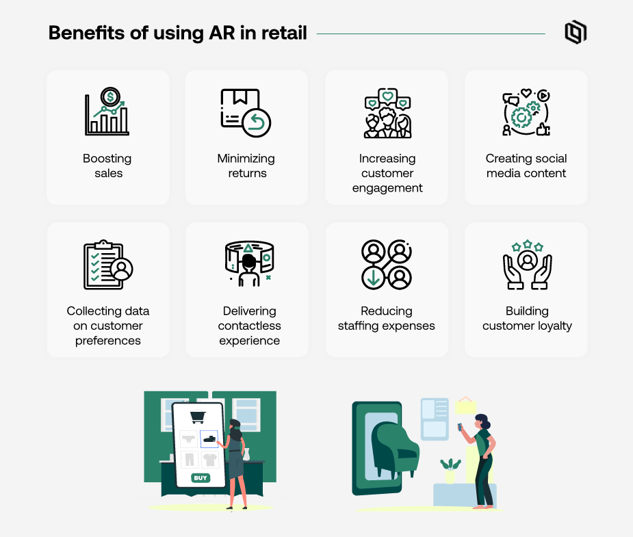 How an Augmented Reality (AR) Drives Customer Engagement and Reduces Returns and Refunds? 2