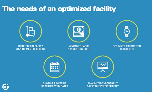 ERP and SCM systems can provide a solid foundation for future growth 