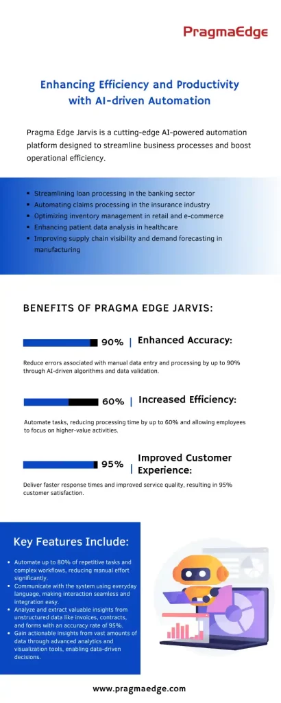 Pjm infographic 