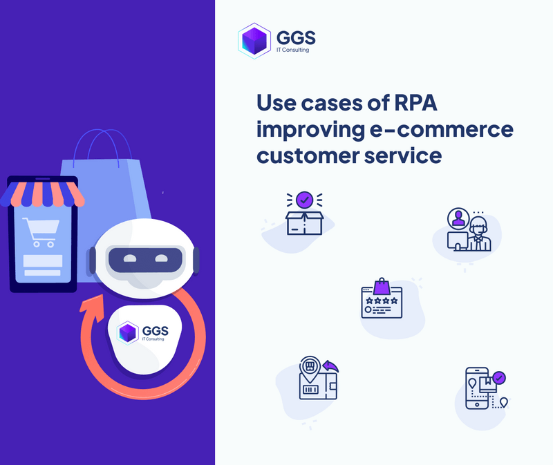 Streamlining Customer Support with AI and RPA Integration 2