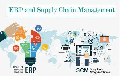 erp and supply chain