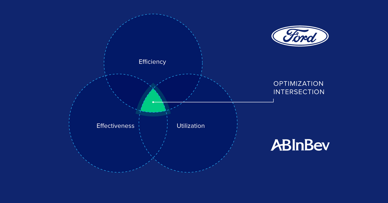 Utilizing Business Optimization Consulting for Organizational Efficiency 2