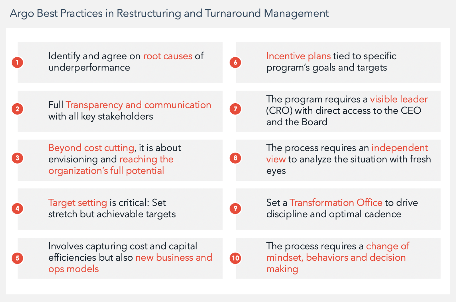 Reducing Turnaround Time with Business Optimization Consulting 2